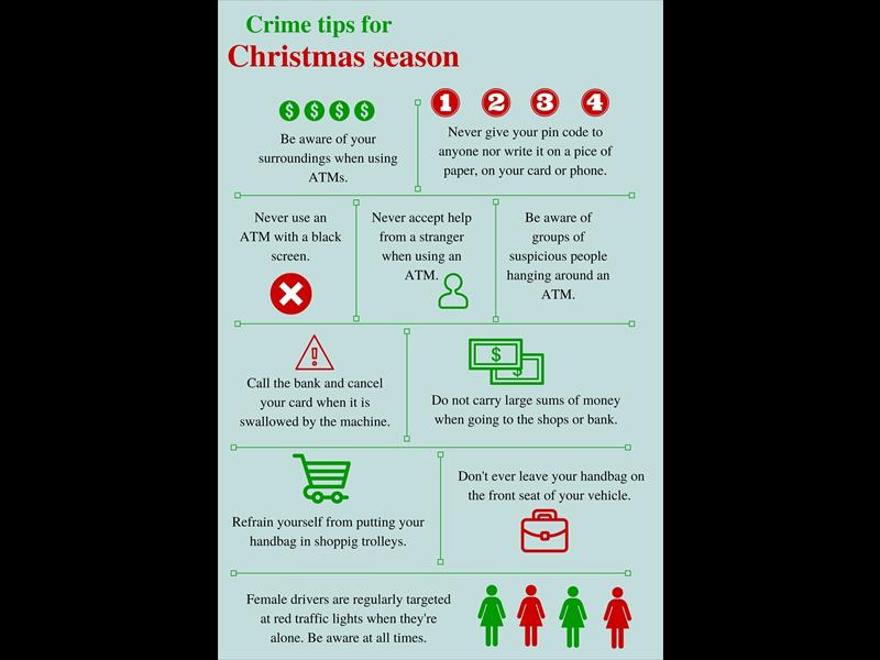 Crime Tips For Festive Season Rekord