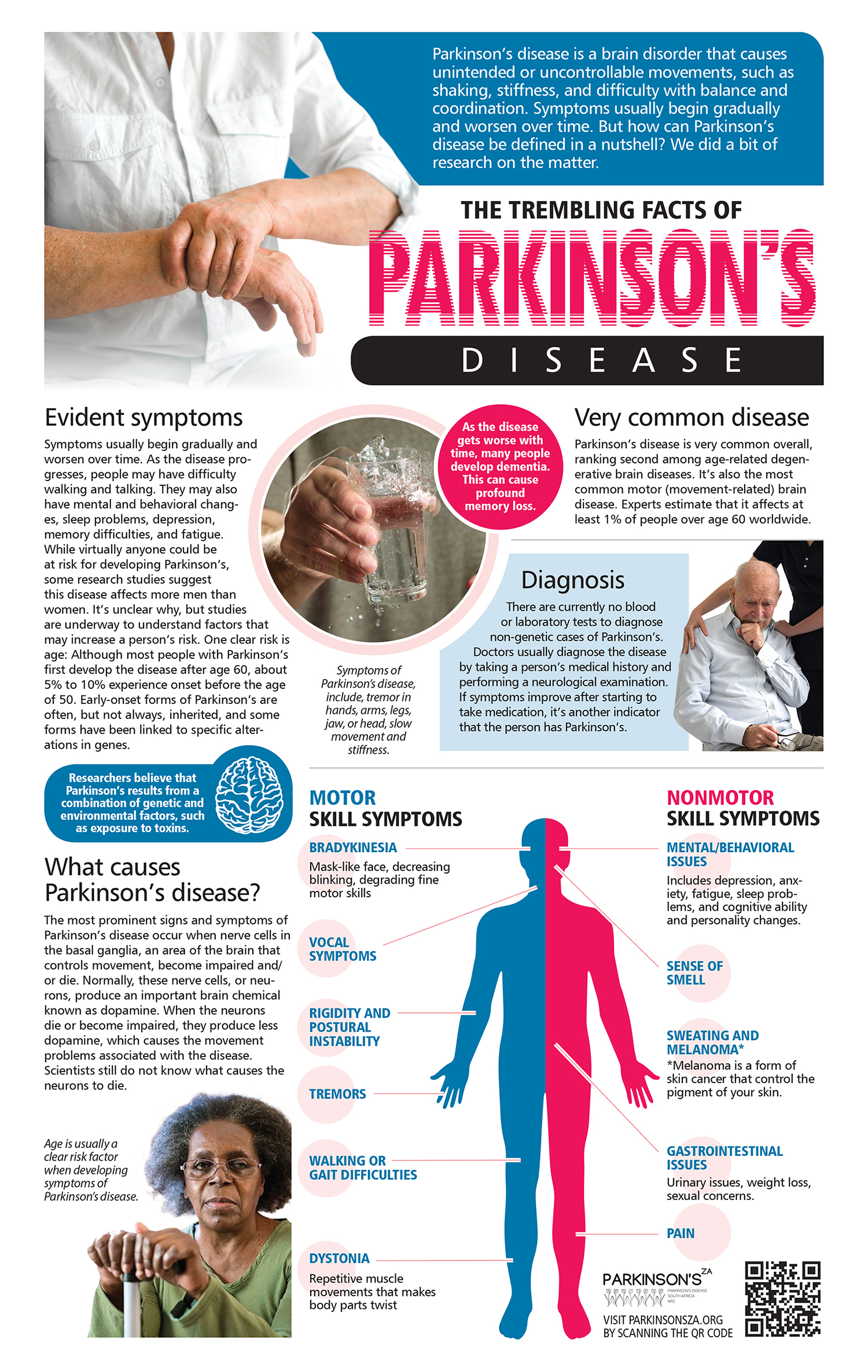 Health Talk: Parkinsons Disease