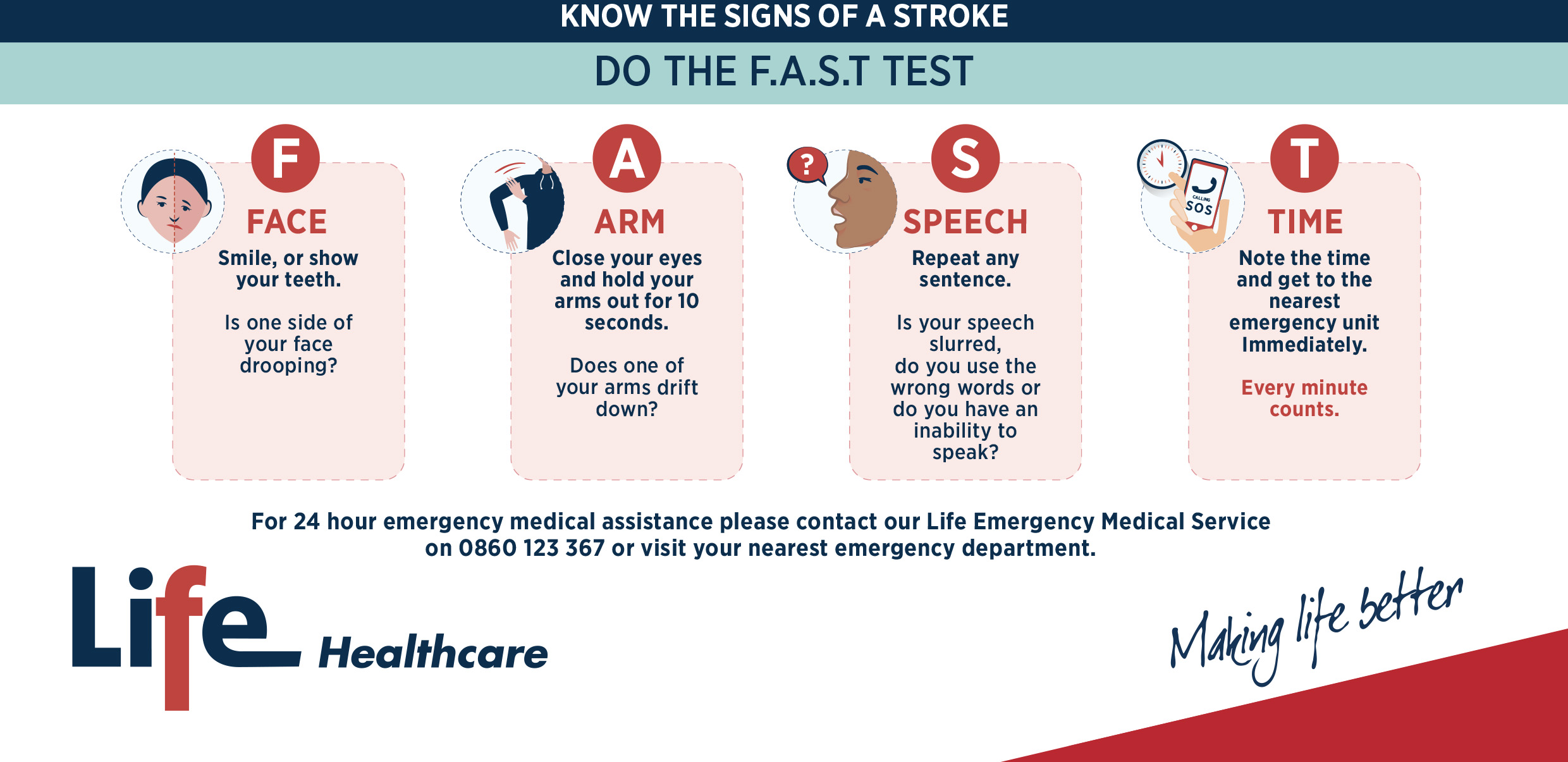 How To Decrease Your Stroke Risk With Healthy Lifestyle Choices ...