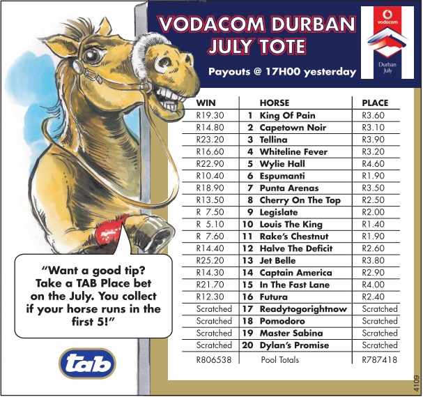 Record pool for Durban July The Citizen