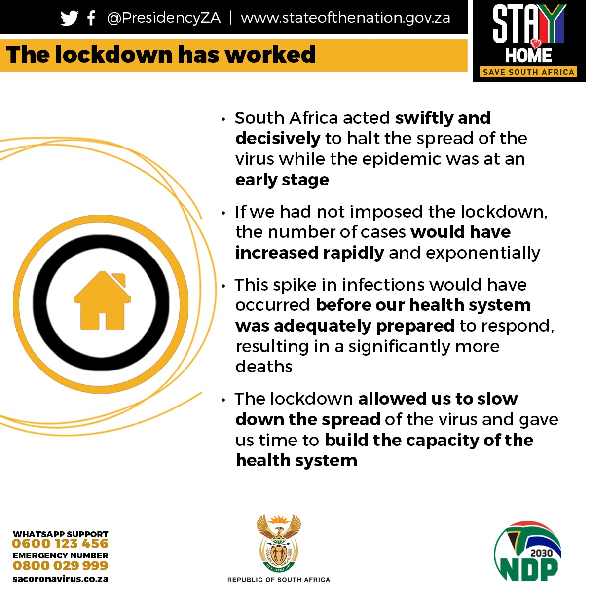FULL SPEECH: ‘Most of SA’ to be on level 3 by the end May, while level 4 to get easier too 4