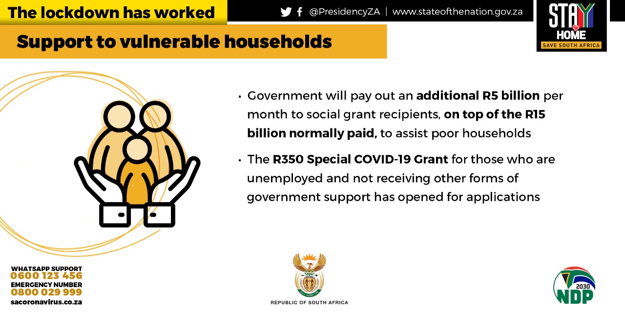 FULL SPEECH: ‘Most of SA’ to be on level 3 by the end May, while level 4 to get easier too 12