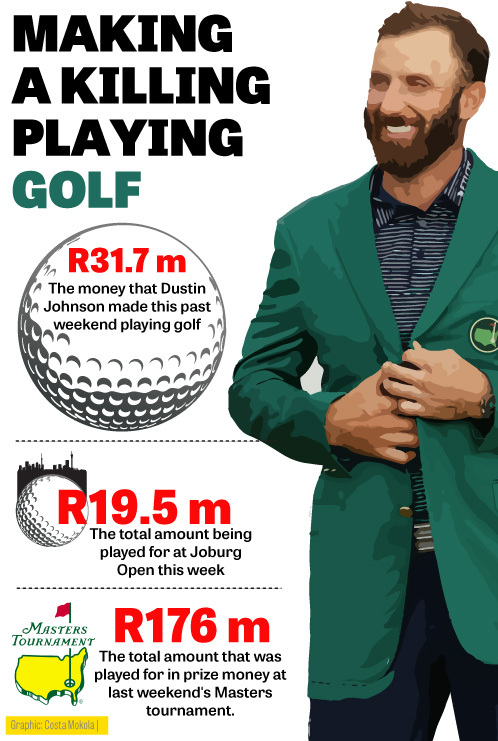Golf graphic