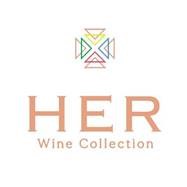 Must haves for international travel