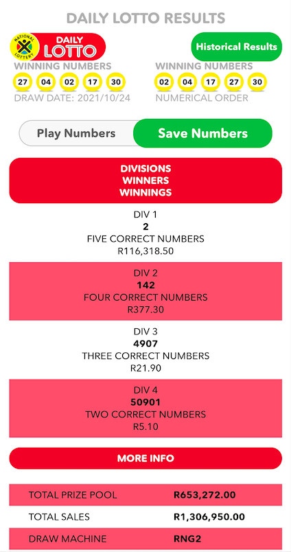 Daily Lotto Results Sunday 24 October 2021 The Citizen