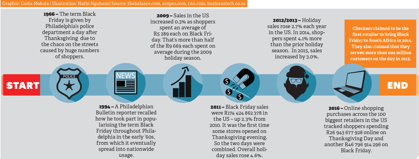 black friday graphic