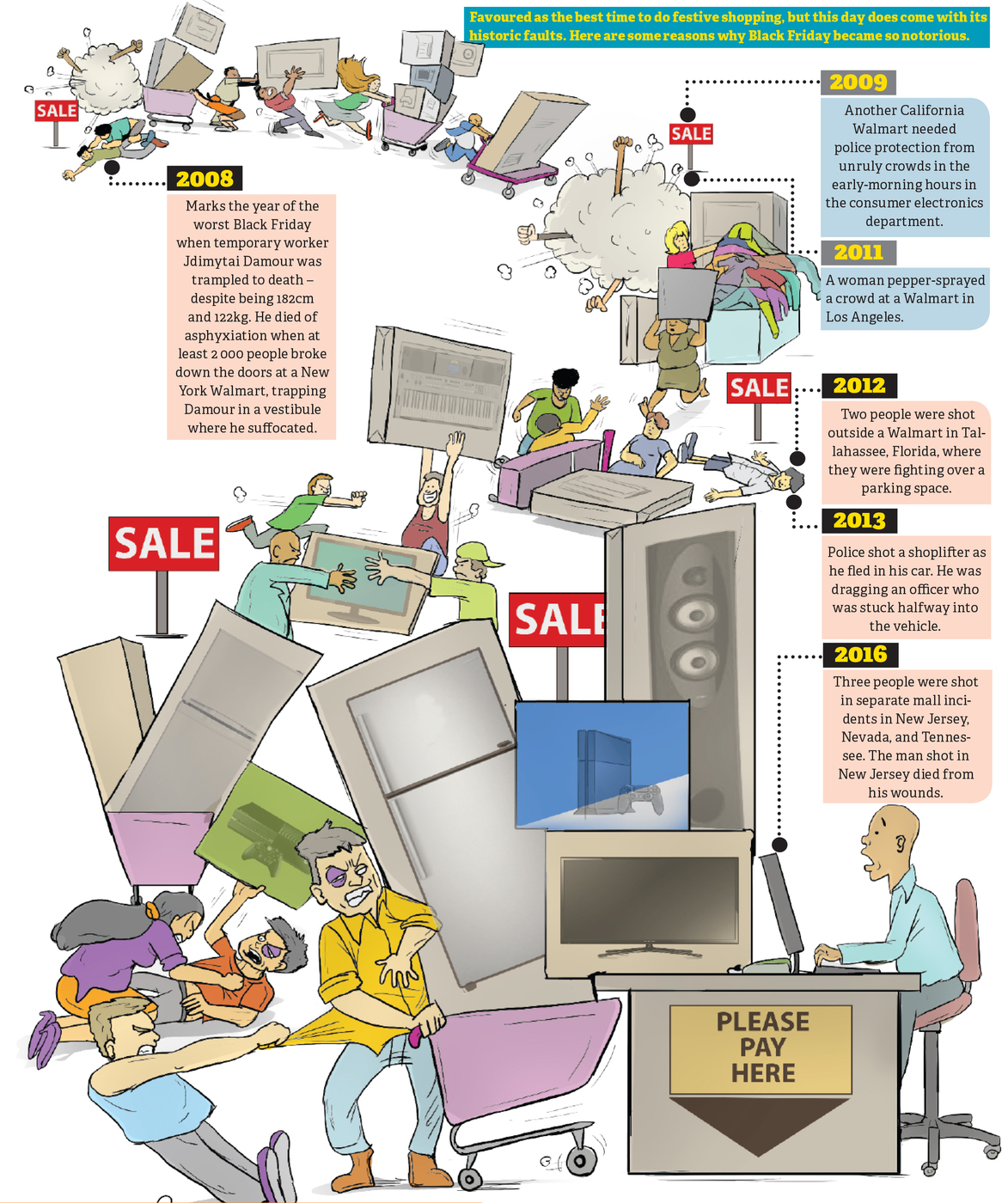 black friday graphic