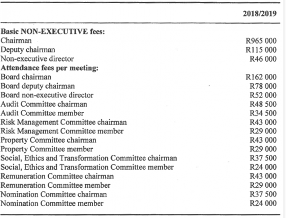 The remuneration structure of the non-executive directors that was approved at the Nova AGM.